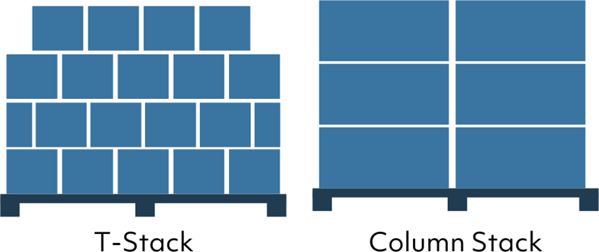 What are the requirements for stacking pallets?