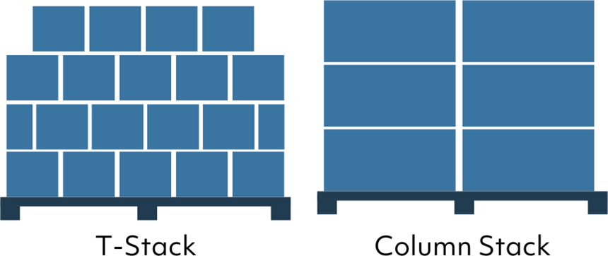 An image showing the difference between T-Stack and Column stack for pallet stacking.